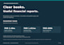 do ecommerce bookkeeping for amazon, shopify and quickbooks
